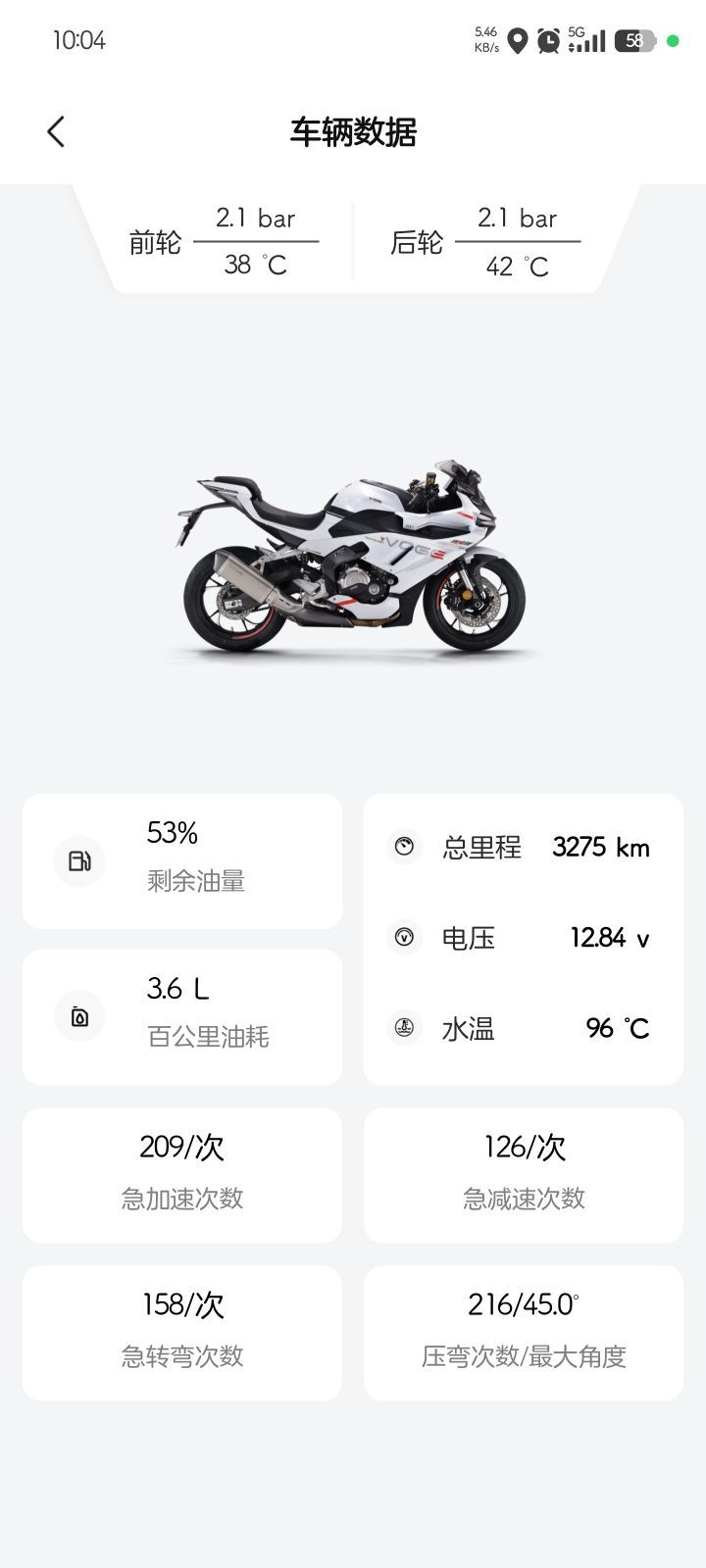 无极 RR500S