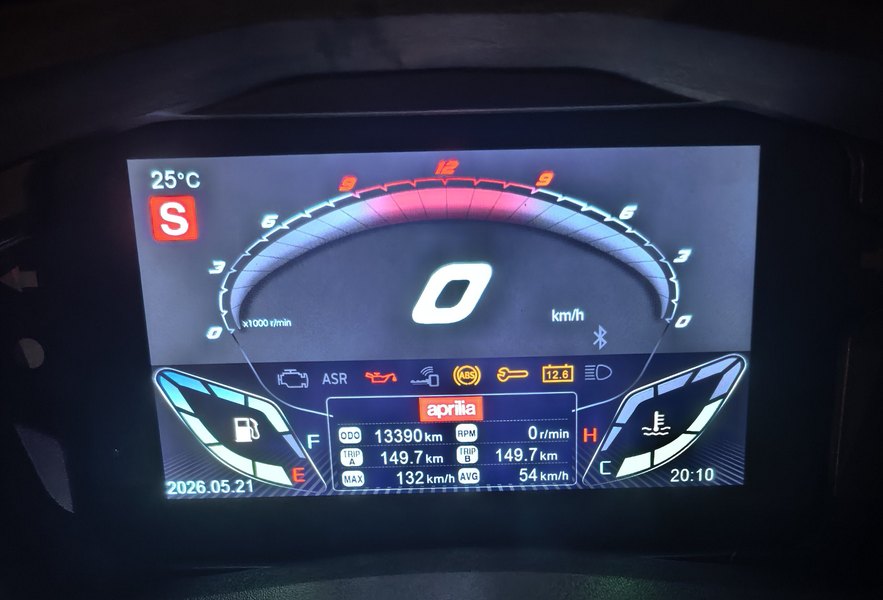 宗申阿普利亚 SR Max 250